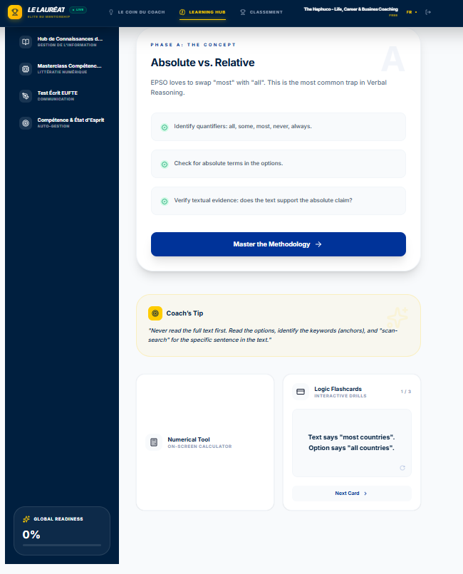 The Laureate App